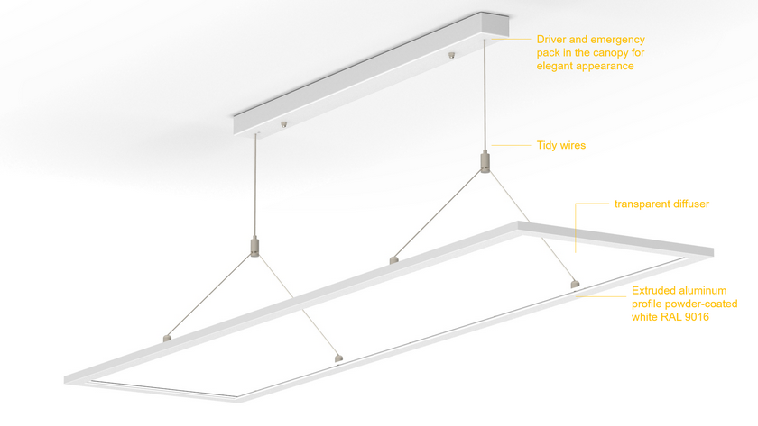 Cyanlite direct and indirect light transparent LED panel Vibes TP